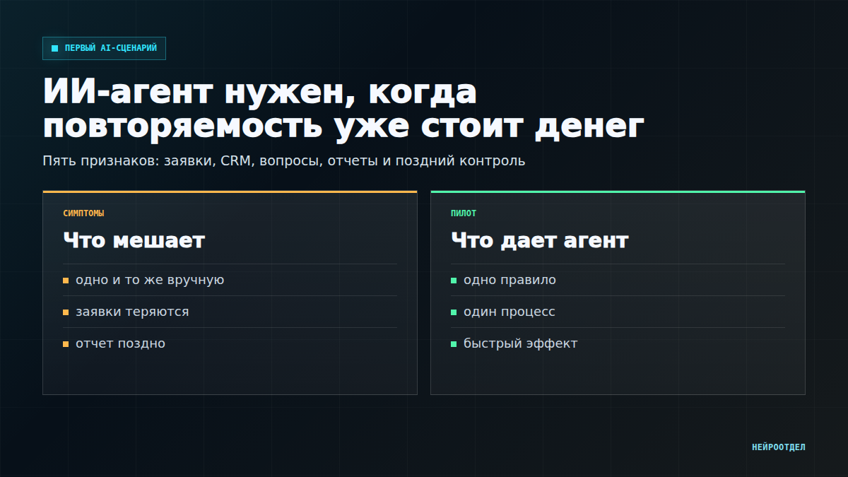 Когда бизнесу уже нужен ИИ-агент